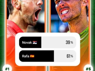 九游游戏中心下载官网包含纳达尔巅峰对决，哈兰德与80激战MAD分钟，赛况扑朔迷离胜负难料！的词条