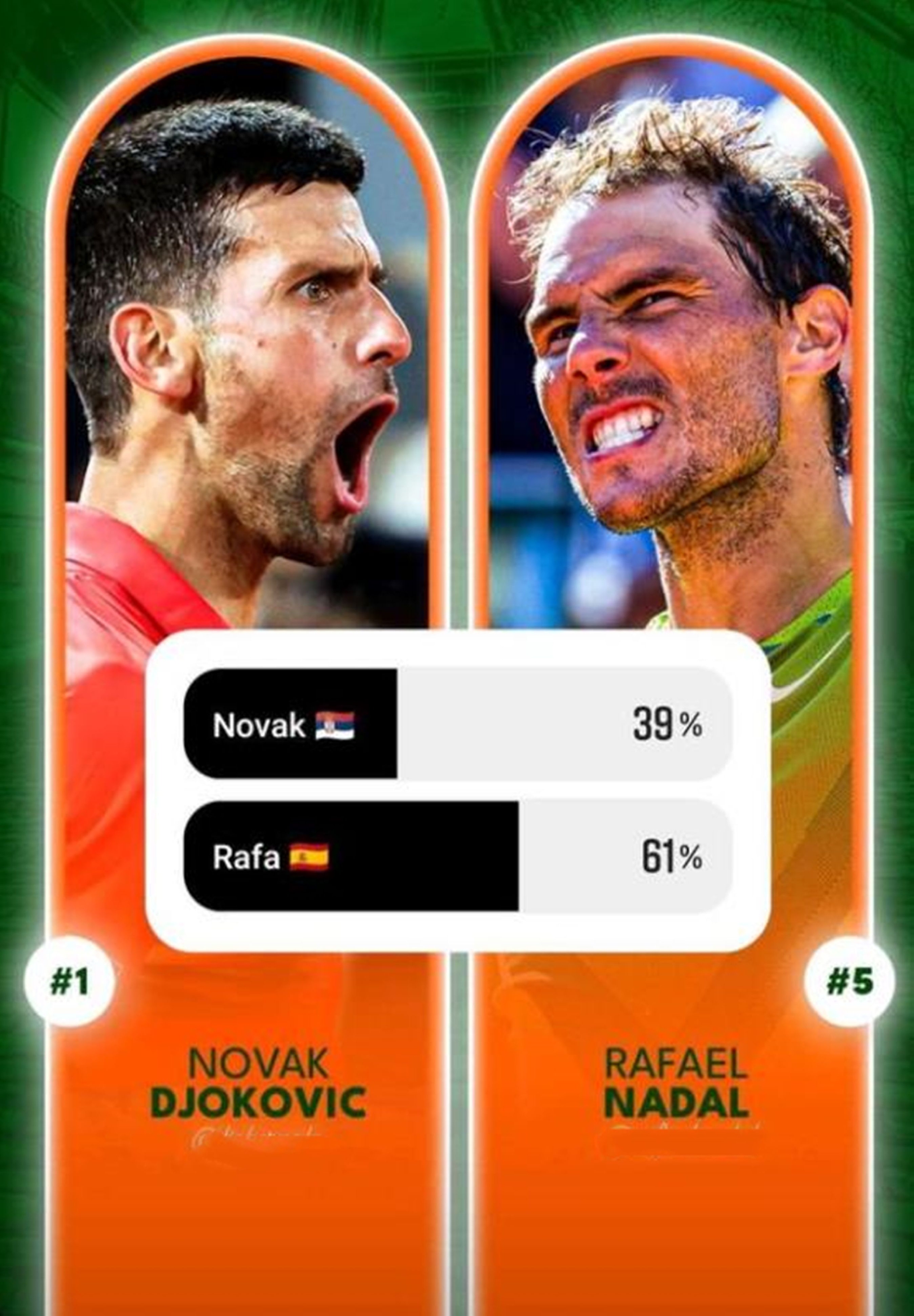 包含纳达尔巅峰对决，哈兰德与80激战MAD分钟，赛况扑朔迷离胜负难料！的词条